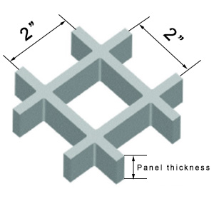 Mesh 2''X2''.jpg