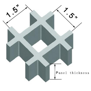 Mesh 1.5''X1.5''.jpg
