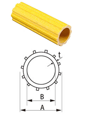 Fluted Tube chart.jpg